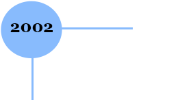 2002-Timeline